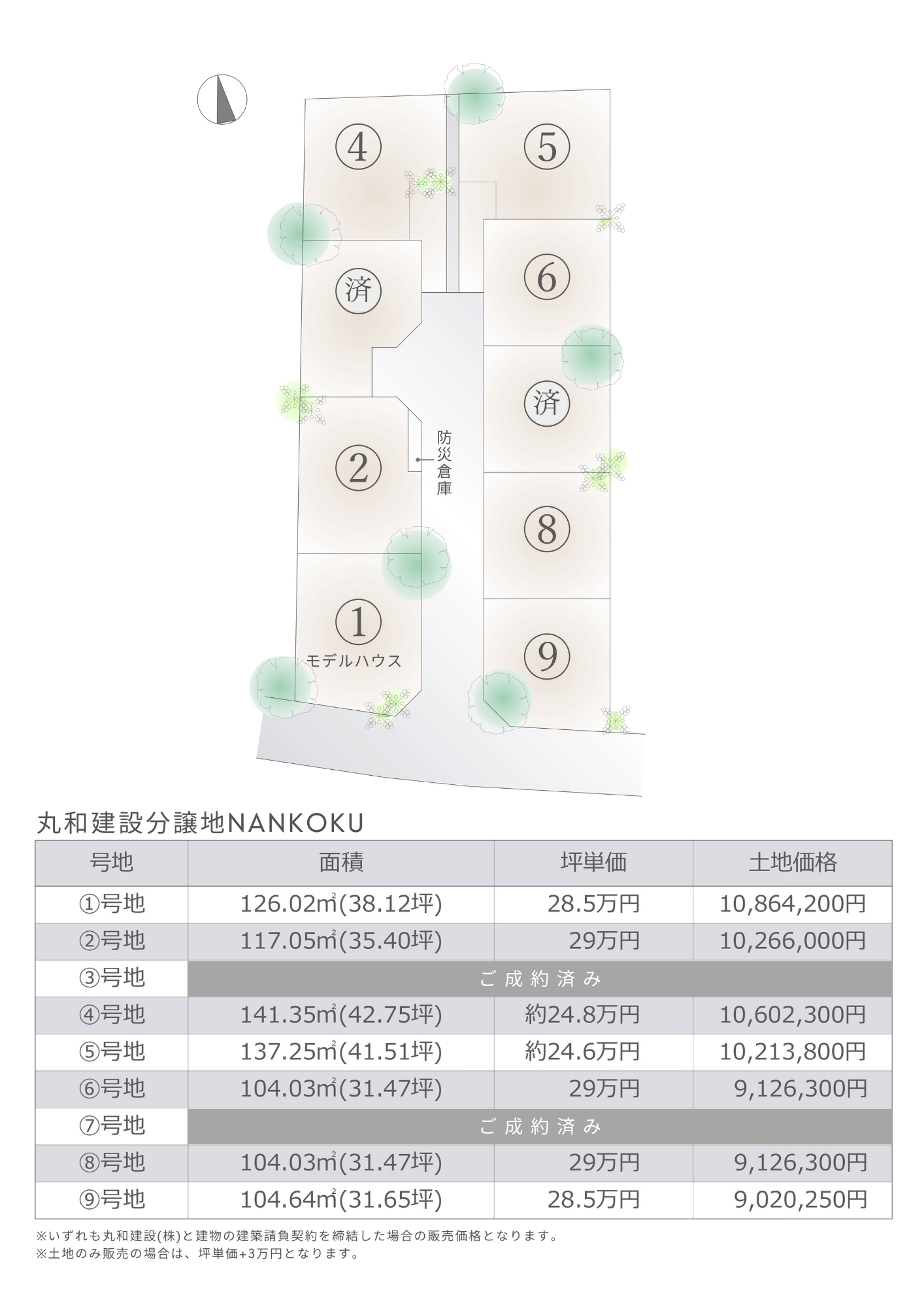 分譲地価格表