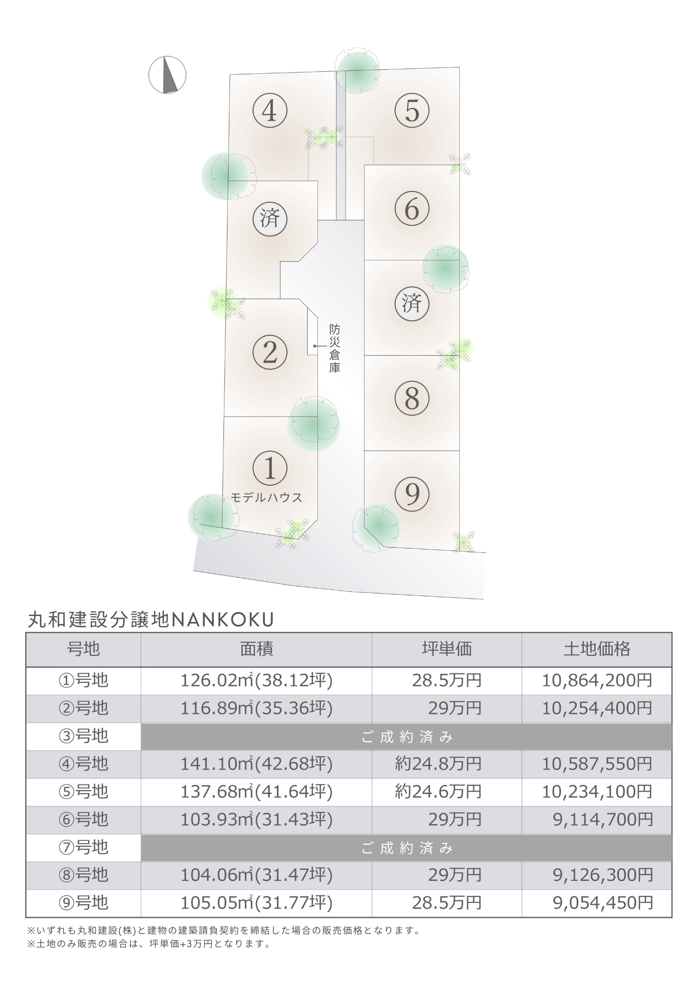 分譲地価格表